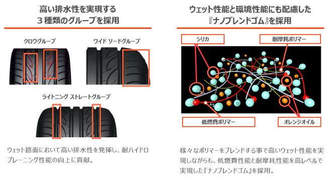 アドヴァン