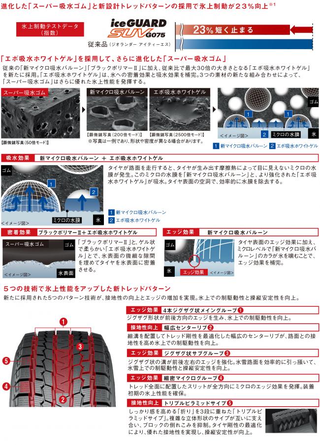 ジオスタ１