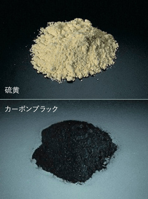 硫黄とカーボンブラック